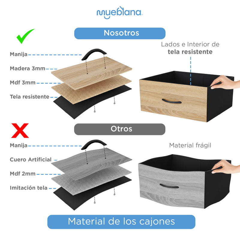 Cómoda Lima en remate