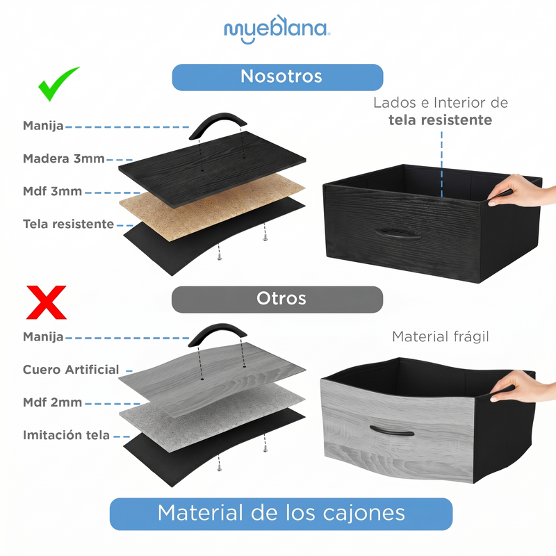 Cómoda Lima Black