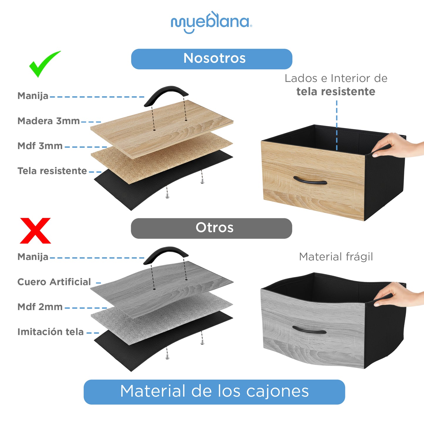 Cómoda Bogota en remate