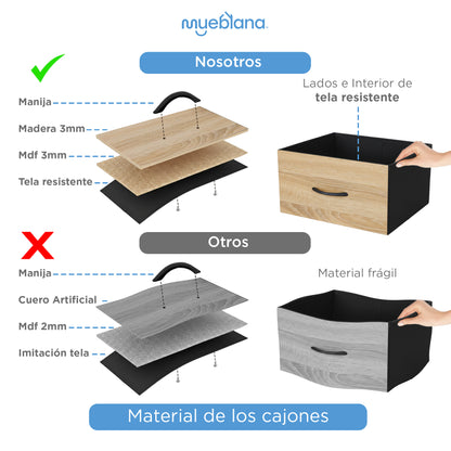 Cómoda Bogota en remate